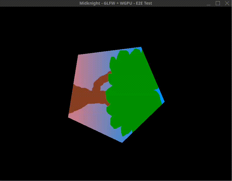 Rotate around x and y